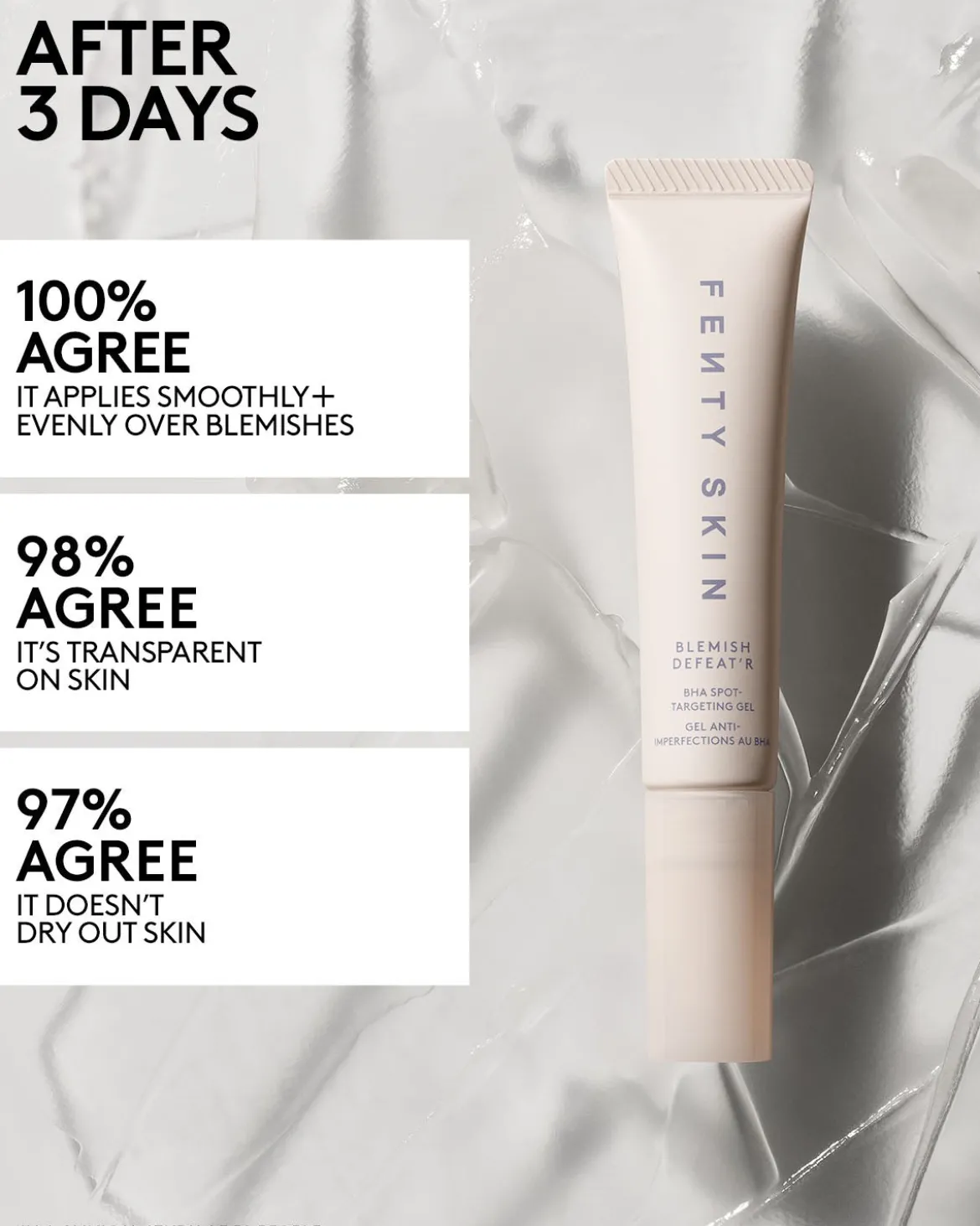 Blemish Defeat'r BHA Spot-Targeting Gel