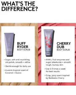 Cherry Dub Triple Action AHA Body Scrub