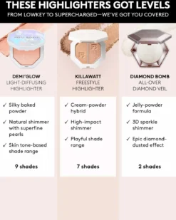 Demi'glow Light-Diffusing Highlighter