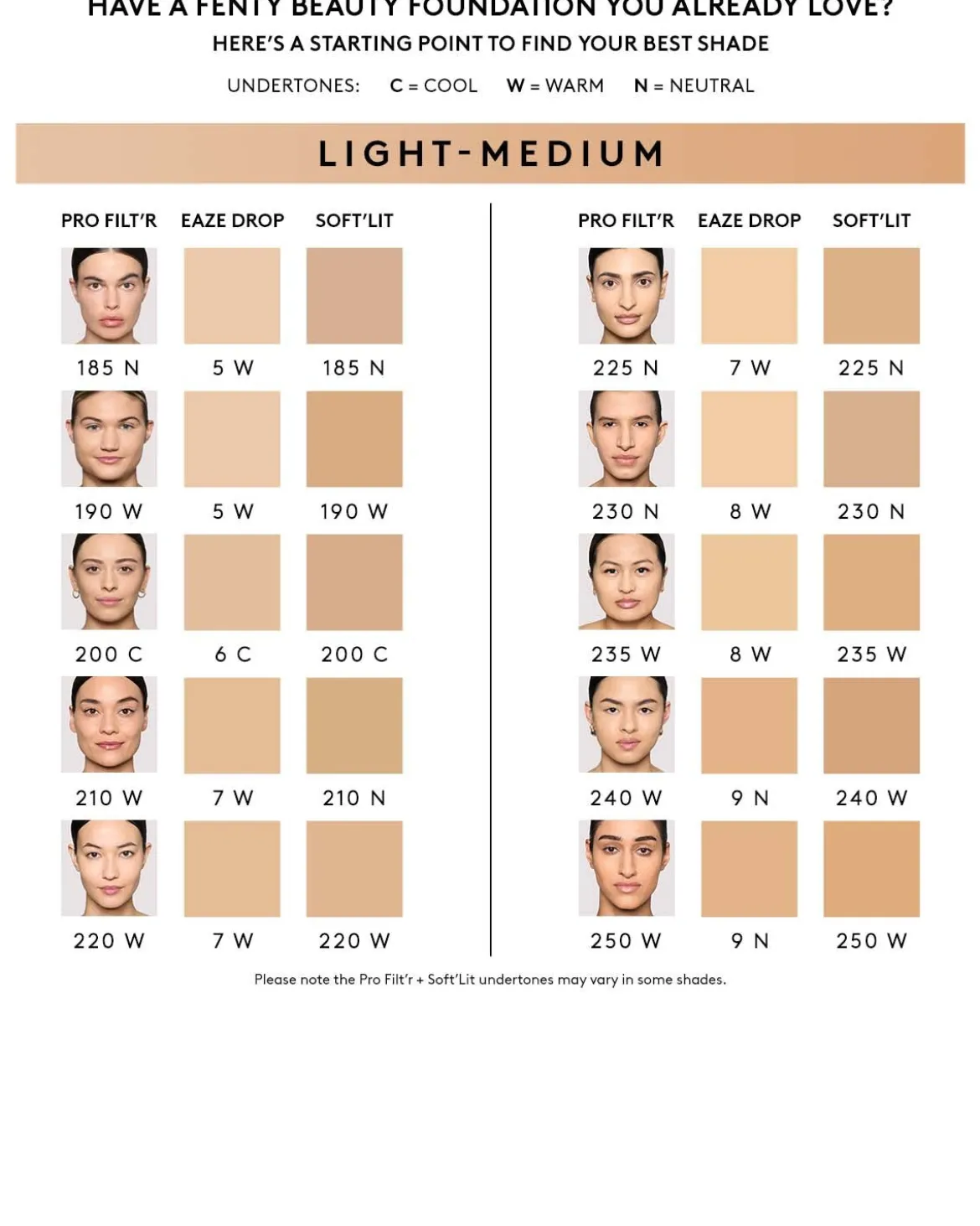 Eaze Drop Blur + Smooth Tint Stick