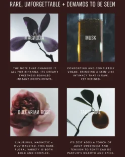 Fenty Eau de Parfum