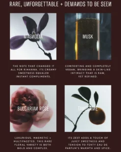 Fenty Eau de Parfum 75ML + Decorative Logo Tray