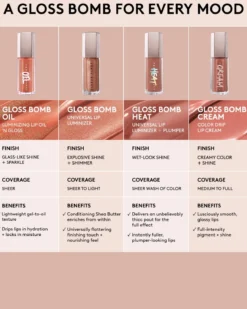 Gloss Bomb Oil Luminizing Lip Oil 'N Gloss