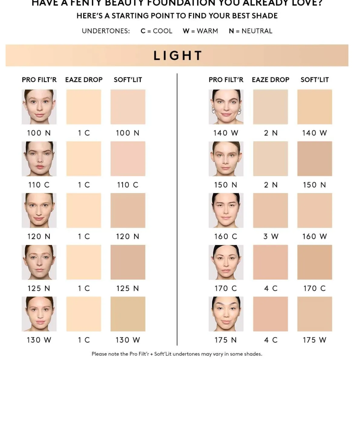 Soft'lit Naturally Luminous Longwear Foundation