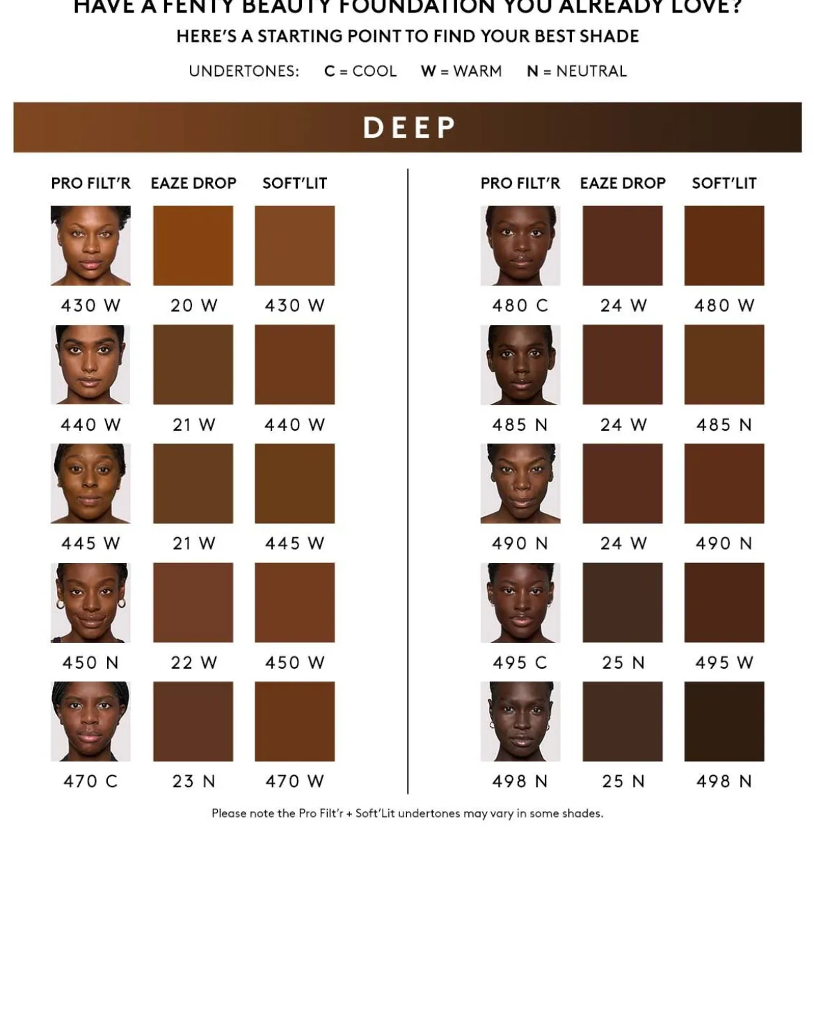 Soft'lit Naturally Luminous Longwear Foundation