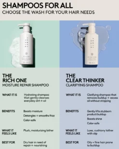 The Clear Thinker Clarifying Shampoo
