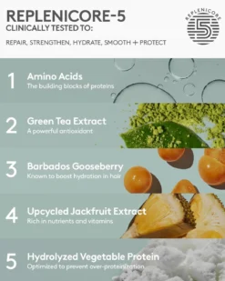 The Protective Type Frizz-Smoothing Heat Protectant Styling Cream