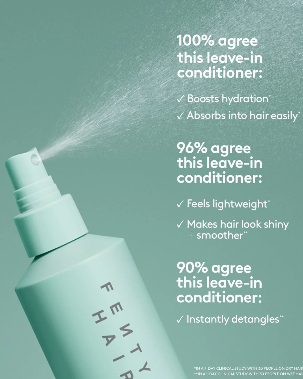 The Water Boi Reparative Leave-In Detangling Conditioner Spray