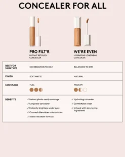 We're Even Hydrating Longwear Concealer